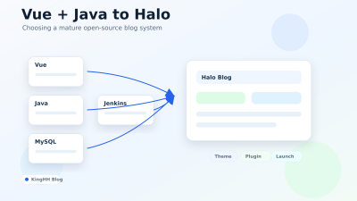 从 Vue + Java 到 Halo：我为什么最后选择成熟开源系统